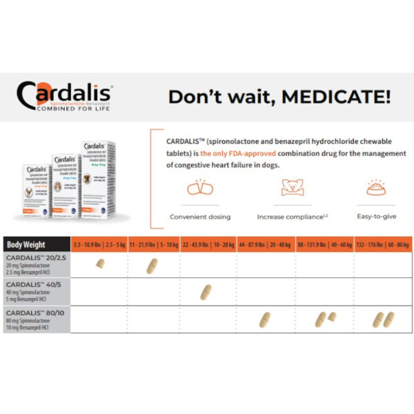 Cardalis chewable tablets for dogs