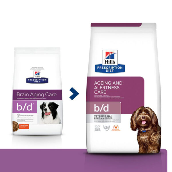 Hills Prescription Diet Ageing Care Dry Dog Food