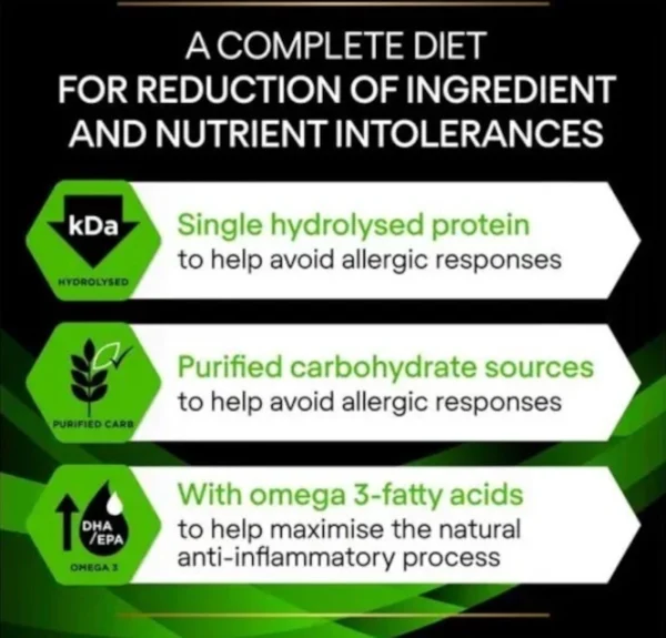 Purina Pro Plan Veterinary Diets Canine HA Hypoallergenic