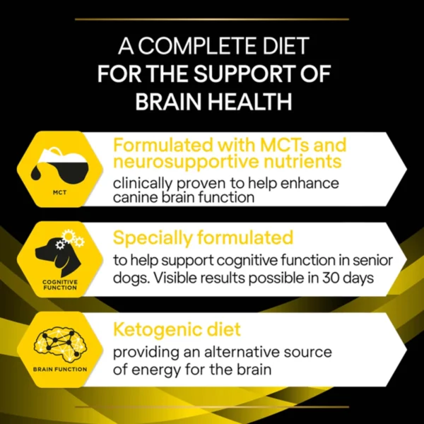 Purina Pro Plan Veterinary Diets Canine NC Neuro Care