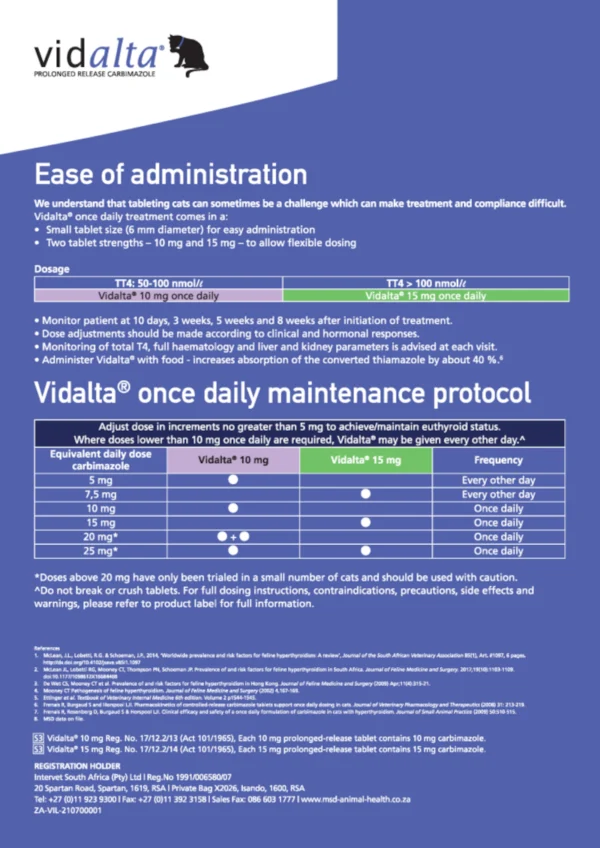 Vidalta tablets for cats