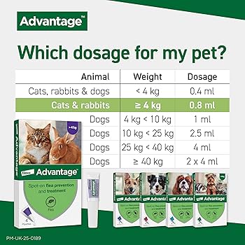 Advantage Spot-on Solution for Large Cats Rabbits