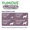 YuMOVE Advance 360 Max for Dogs