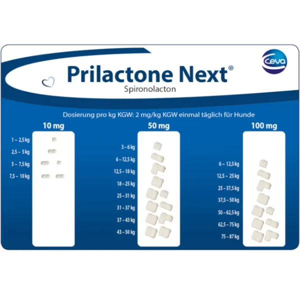 Prilactone Next Chewable Tablets for Dogs