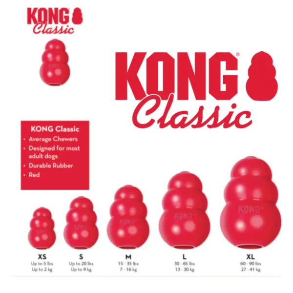 KONG Classic Red Dog Toy