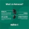 Nutracoat Dogs & Cats Capsules