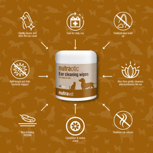 Nutraotic Ear Cleaning Wipes for Dogs & Cats