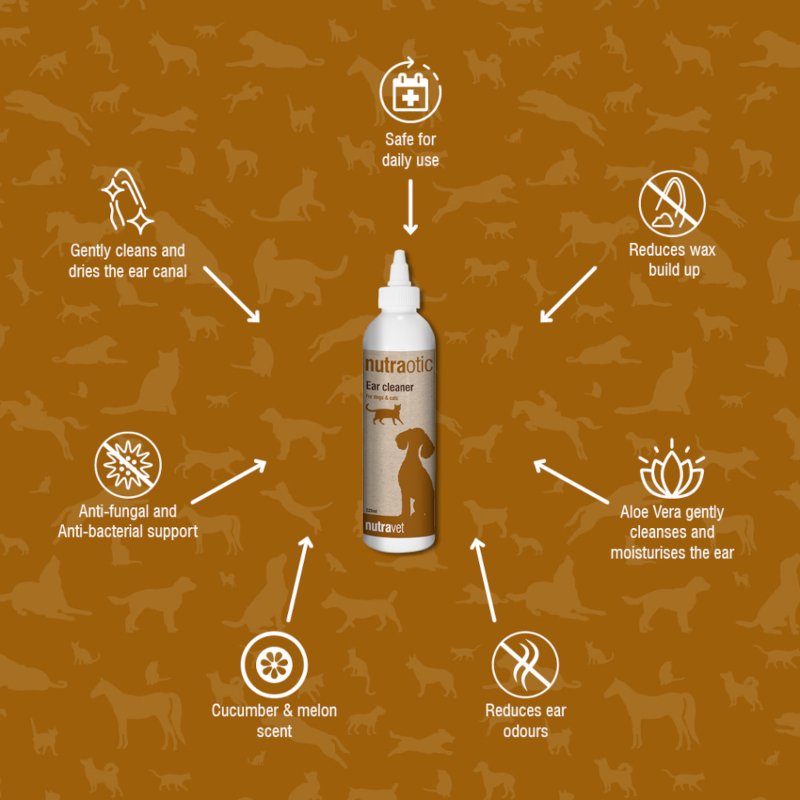 Nutraotic ear essential oil 60ml bottle for dogs from Nutravet
