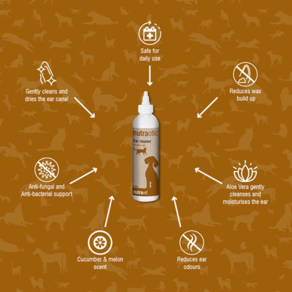 NutraoticEarCleaner2 Nutraotic Ear Cleaning Solution 225ml