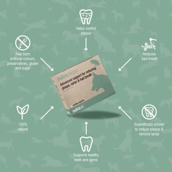 Nutraplaque Capsules for Dogs Oral Health