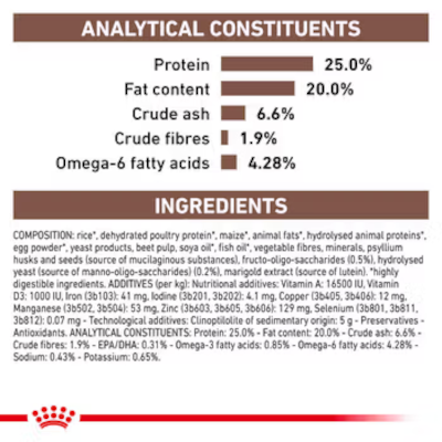 Royal Canin Dog Gastrointestinal Treat 3 Royal Canin Dog Gastrointestinal Treat