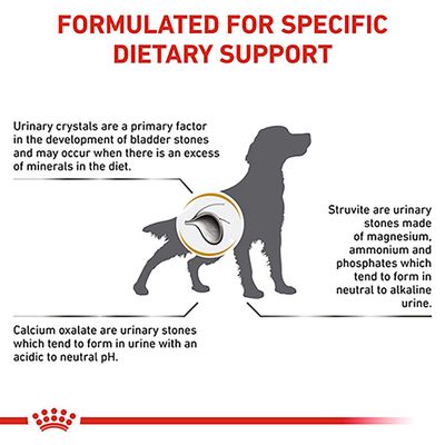 Royal Canin Dog Urinary SO Treat3 Royal Canin Dog Urinary SO Treat