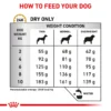 Royal Canin Dog Urinary SO Treat5 Royal Canin Dog Urinary SO Treat