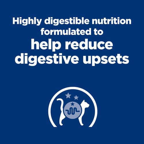 Hill’s Feline i/d Digestive Care Dry Food