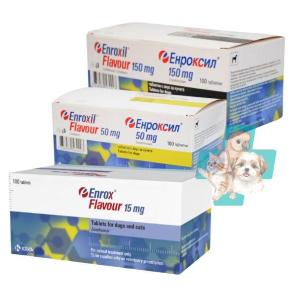 ENROX Tablets