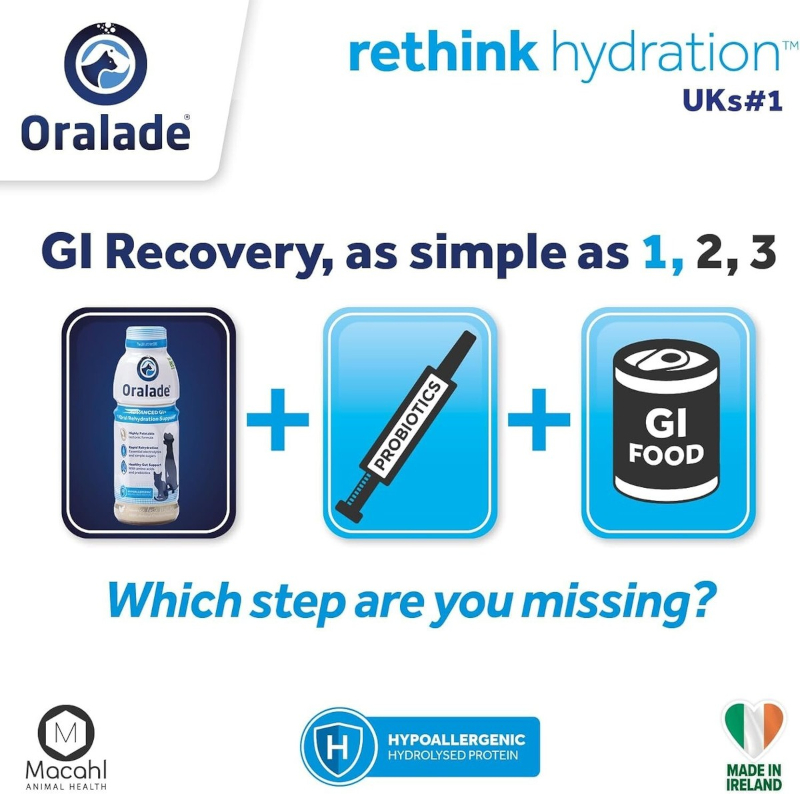 Oralade Advanced Gastrointestinal Plus Support
