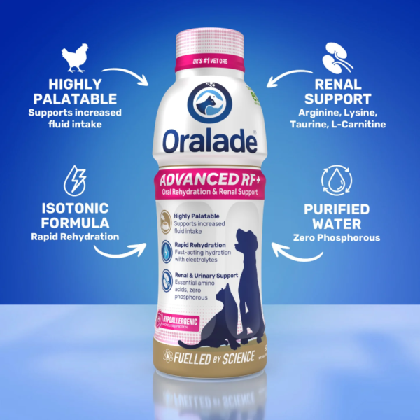 Oralade Advanced RF Renal Plus Support2 Oralade Advanced RF Renal Plus Support