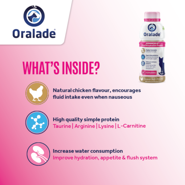 Oralade Advanced RF Renal Plus Support4 Oralade Advanced RF Renal Plus Support
