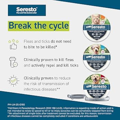 Seresto small dog4 Seresto Flea & Tick Collar Small Dog
