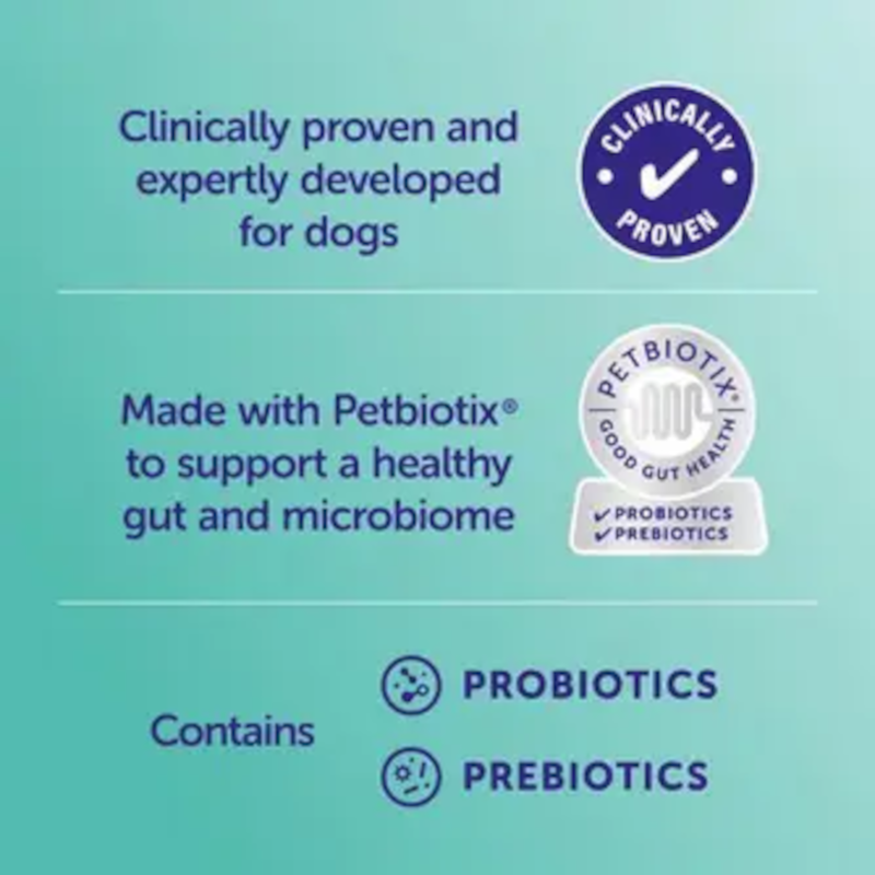 Protexin Pro-Kolin Advanced for Dogs