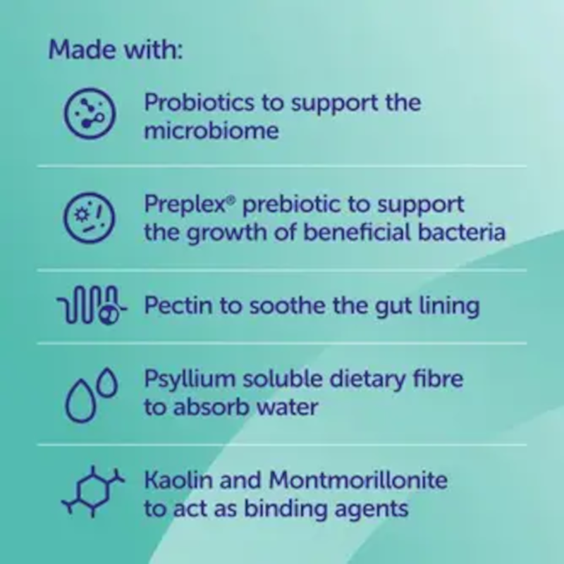 Protexin Pro-Kolin Advanced for Dogs