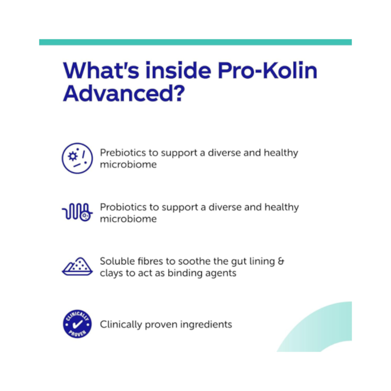 Protexin Pro-Kolin Advanced for Dogs